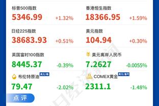 泰伦-卢：格里芬对快船的转变起了很大作用 他有出色的职业生涯